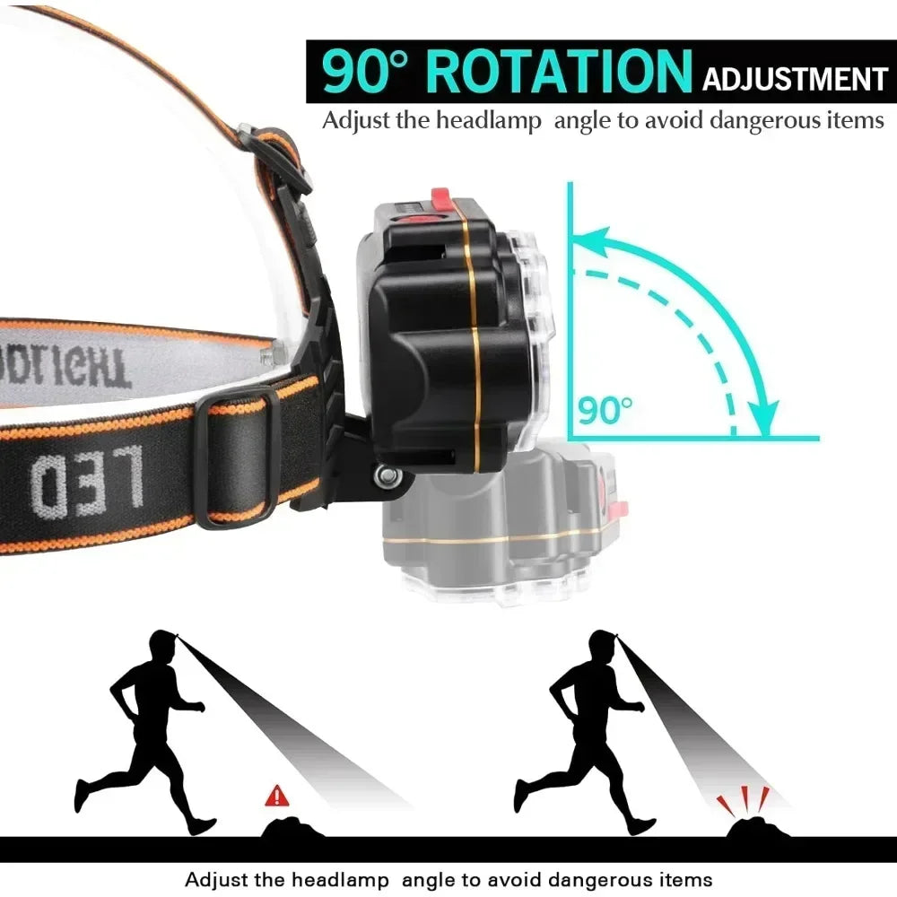 Multifunctional 8 LED Headlamp USB Rechargeable 8 Modes Head