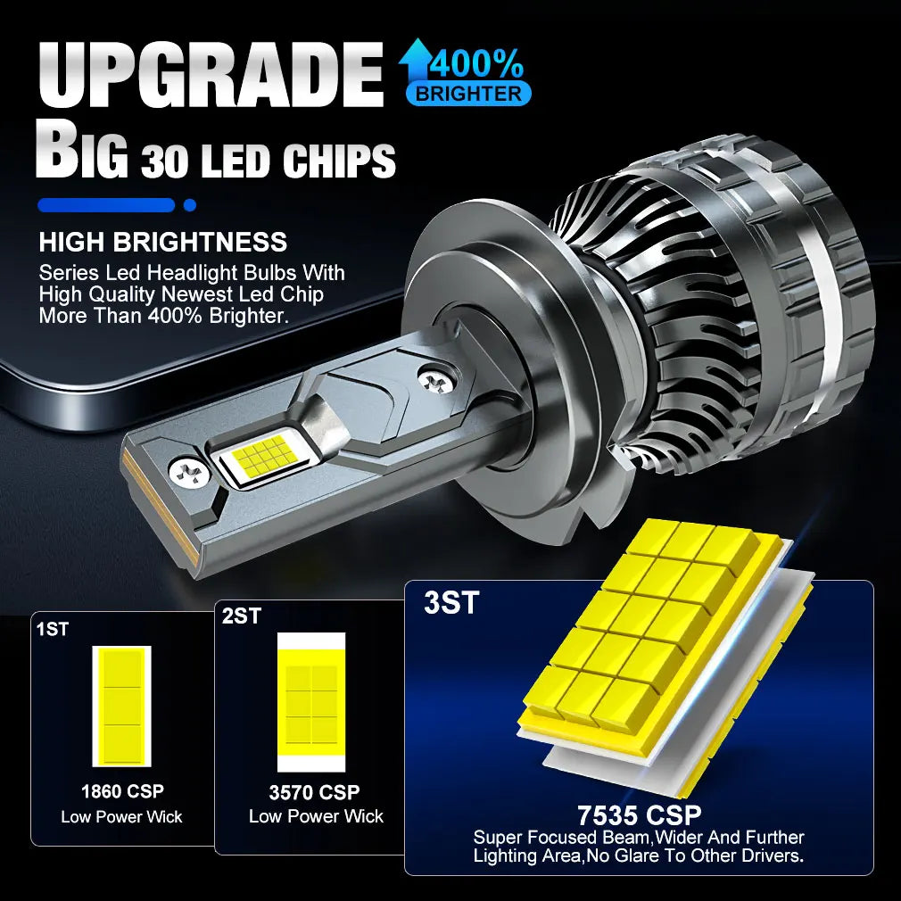 XSTORM H1 H3 H4 H7 LED H8 H11 9005 HB3 9006 HB4 9012 Hir2 Le