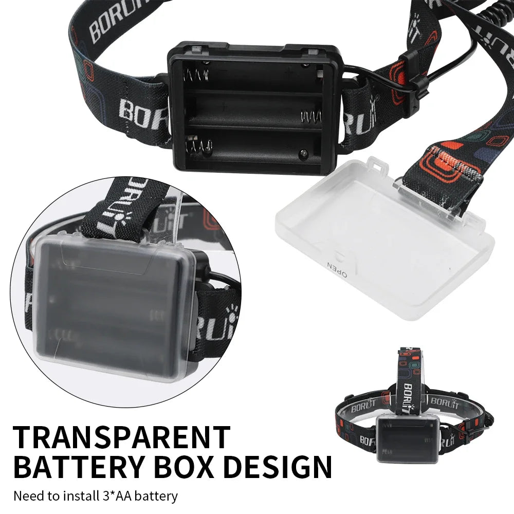 BOIRUiT RJ-2166 Zoom LED Headlamp 1000LM Powerful Headlight 