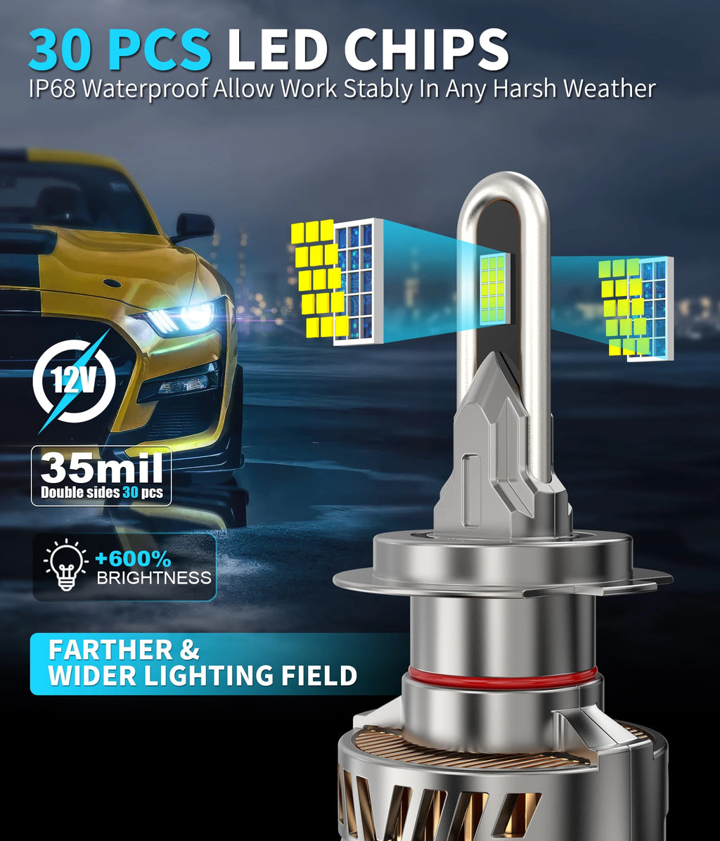 BEAMFLY H7 H15 LED Headlight Bulbs 160W 38000LM CSP Chips 65