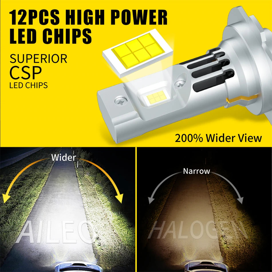 AILEO 2Pcs High Quality 30000Lm 150W H7 Led Lights For Car C