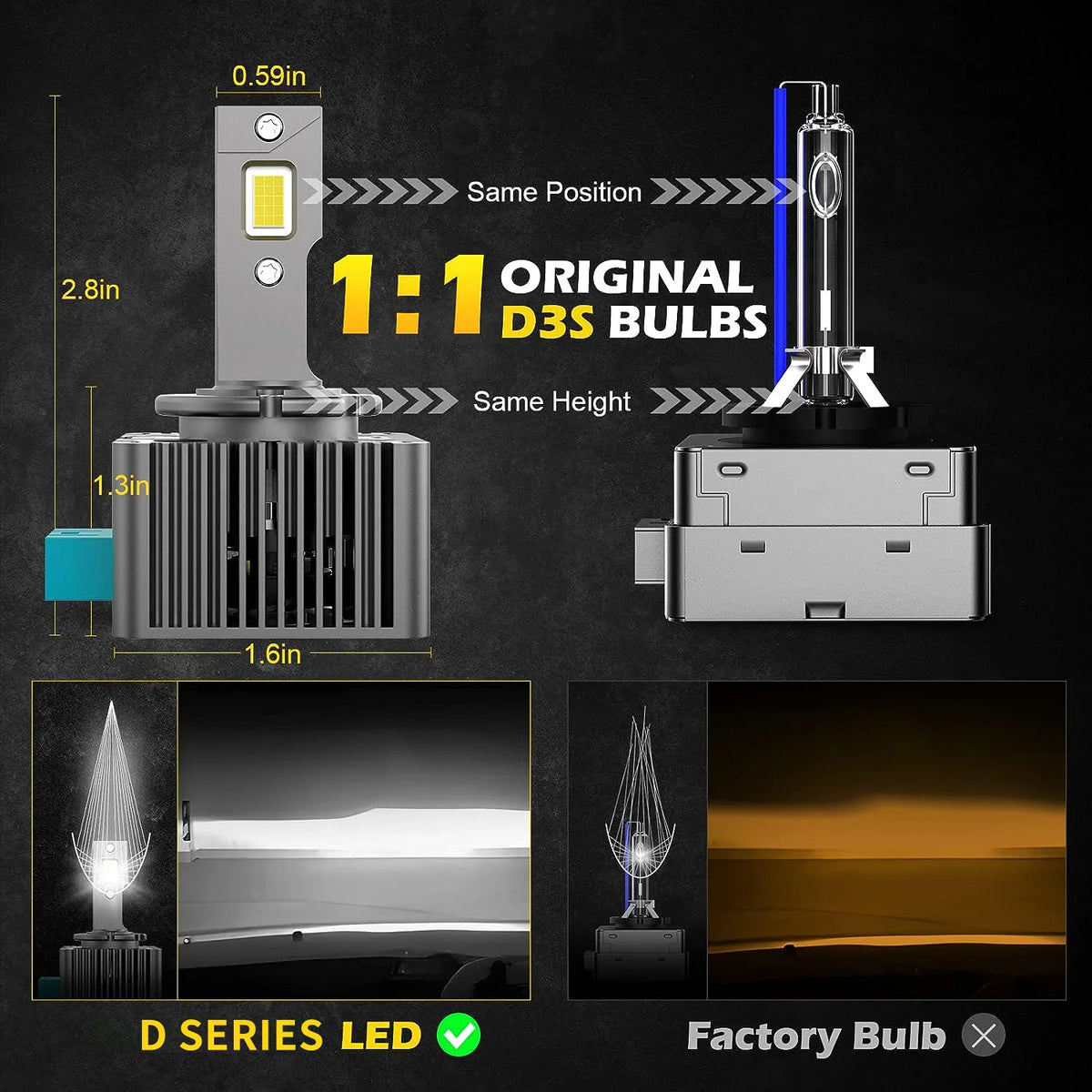 DSERIES D1S D2S D3S D4S D5S D8S LED Headlight Bulb 12V 24V C
