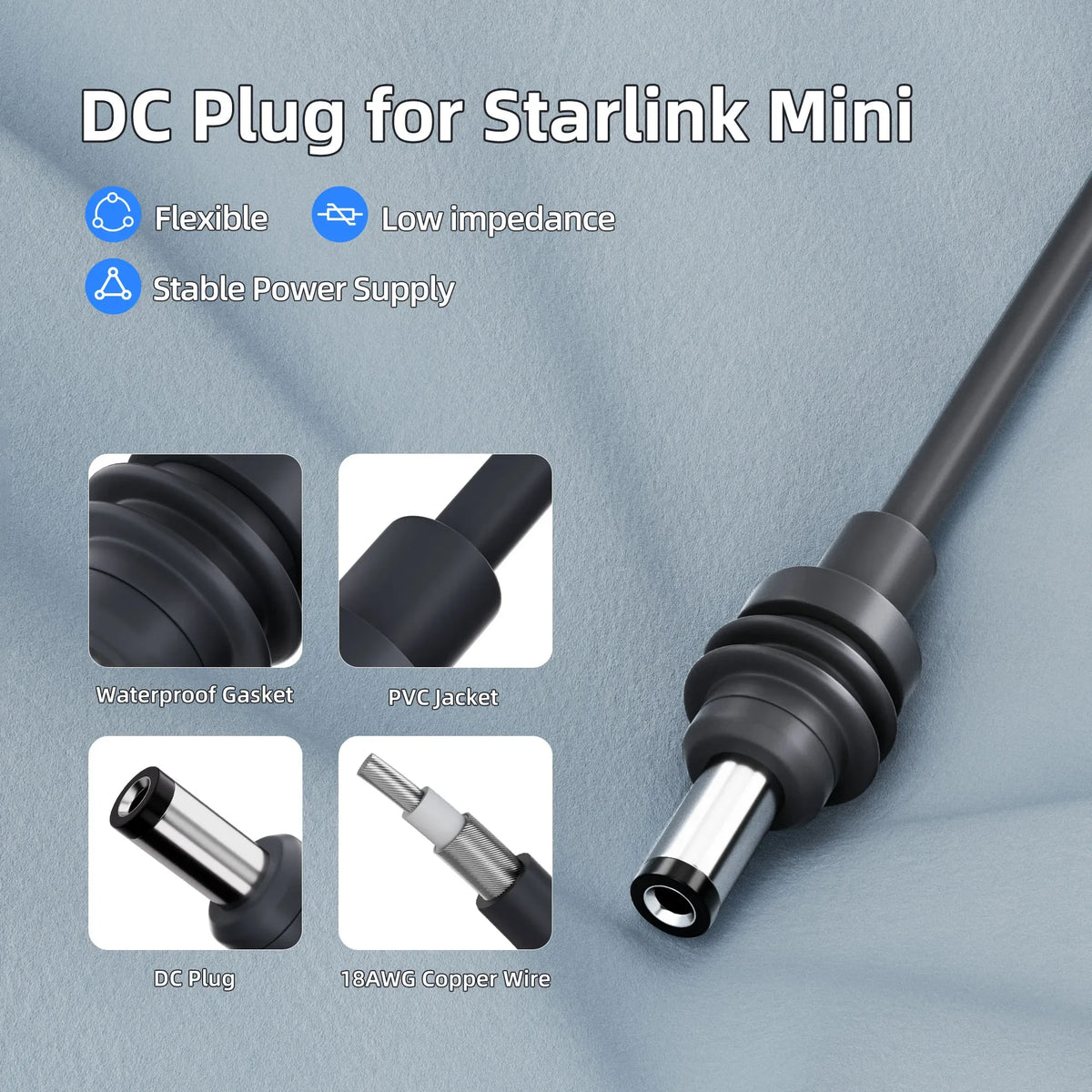 Starlink Mini 12V Adapter Starlink Mini Power Supply 12/24V 