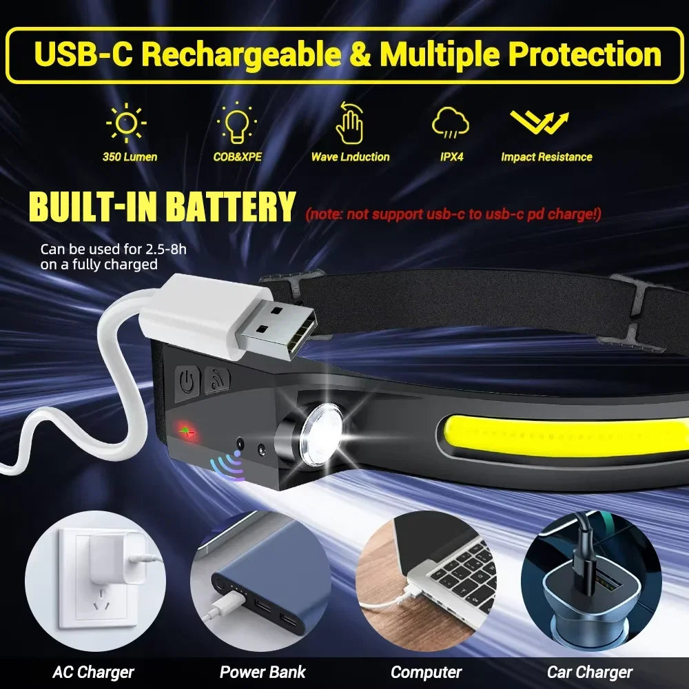 Sensor Headlamp LED Head Flashlight Rechargeable Headlight H