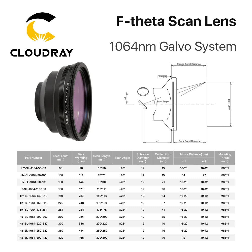 F-theta Scan Lens Field Lens 1064nm 50x50 - 300x300 F63-420m