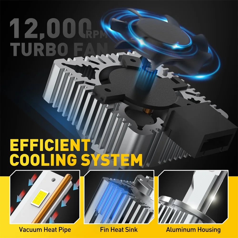 2Pcs D3S D1S LED Headlights Canbus 1 1 HID D2S D4S D8S D5S D