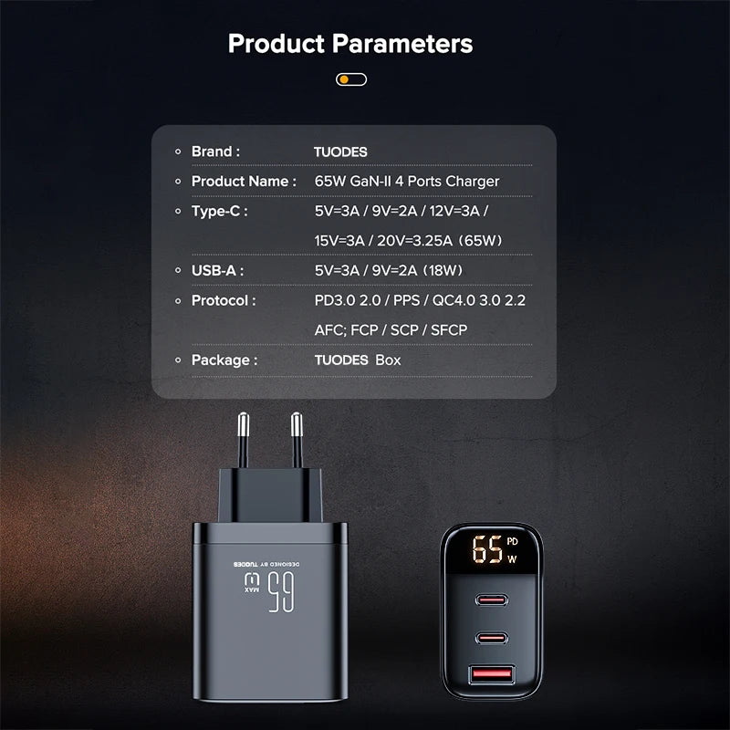 Tuodes 65w GaN Charger PPS PD USB Type C Fast Charging QC4.0