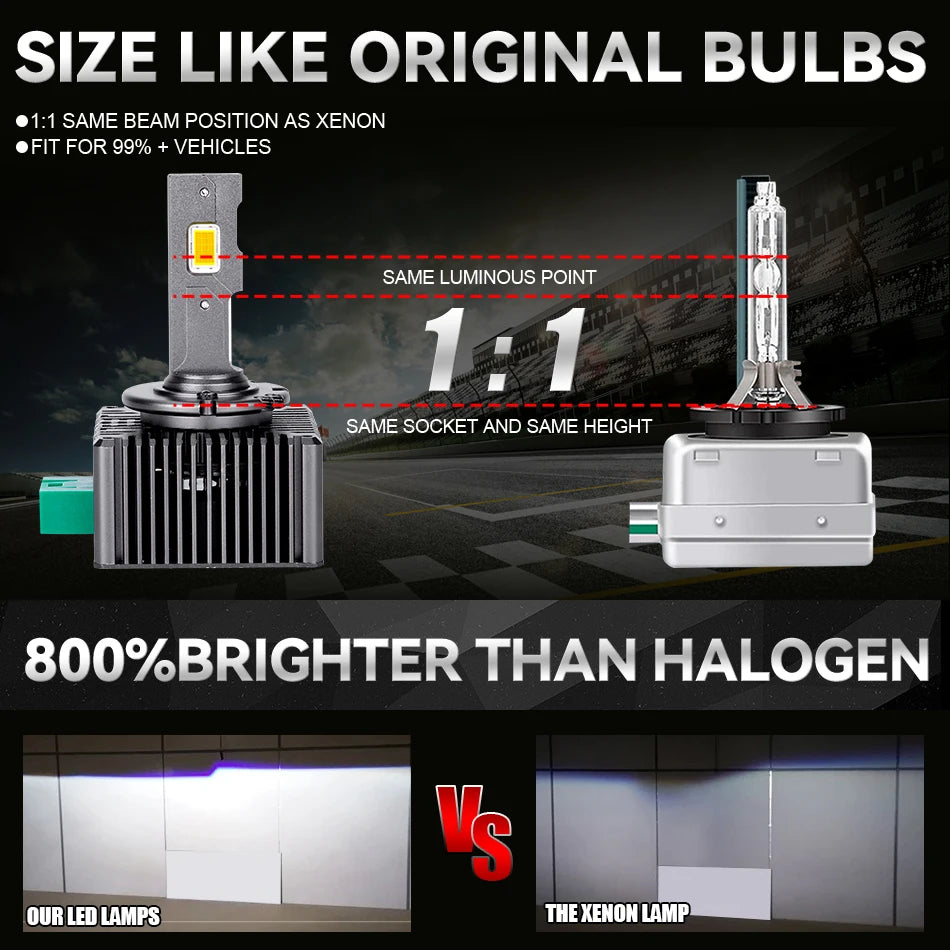 2PCS D1S D3S LED Car Headlights HID Bulbs 300W D2S D4S D8S D