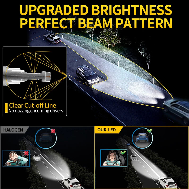 2PCS CANbus For Toyota RAV 4 RAV4 2013-2018 LED Headlights 9