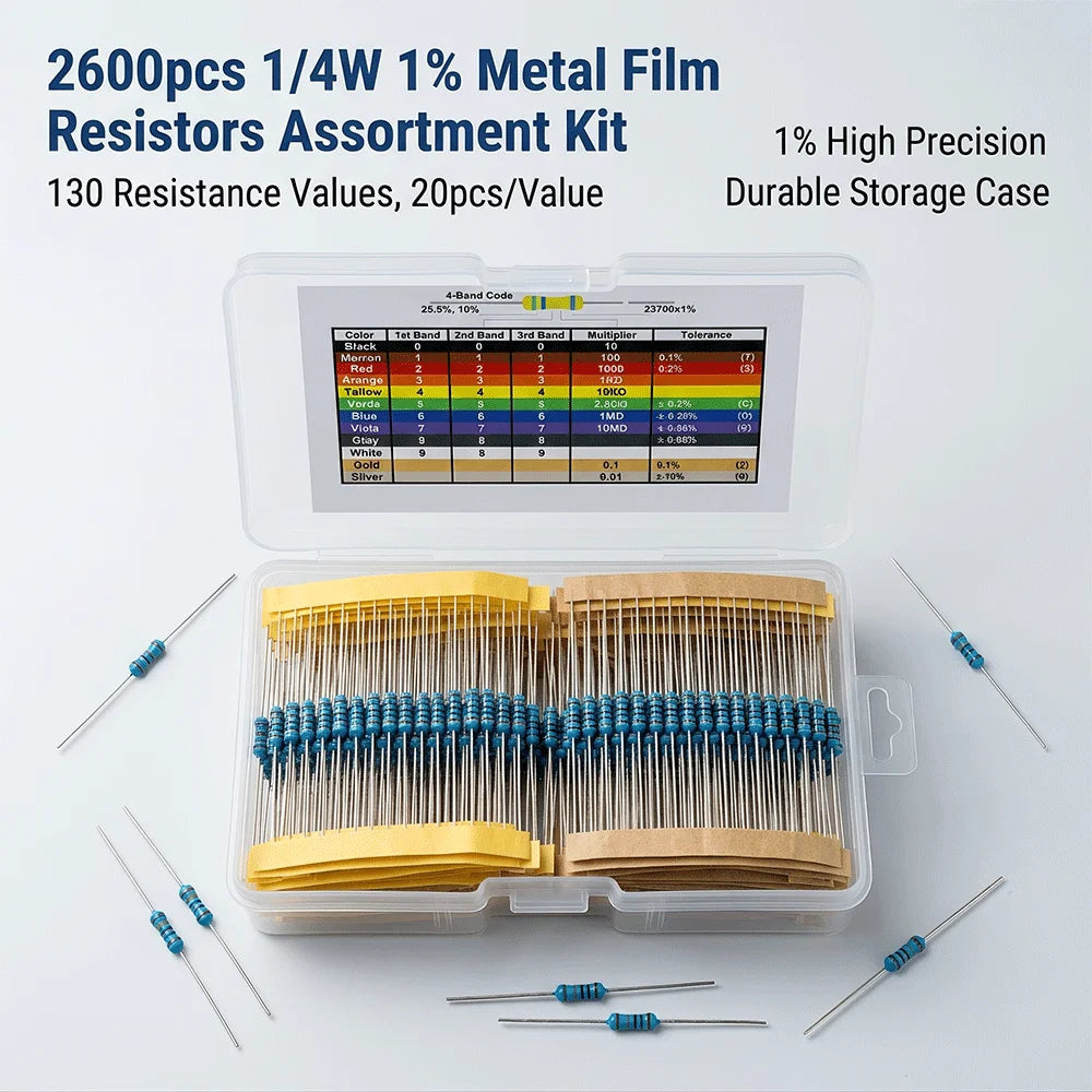 2600pcs 130 Values 1/4W 0.25W 1% Assorted Metal Film Resisto