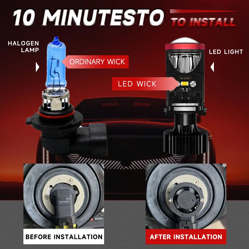 Y8 120W H4 Headlights Car H4 LED Mini Projector Lens 6000K H
