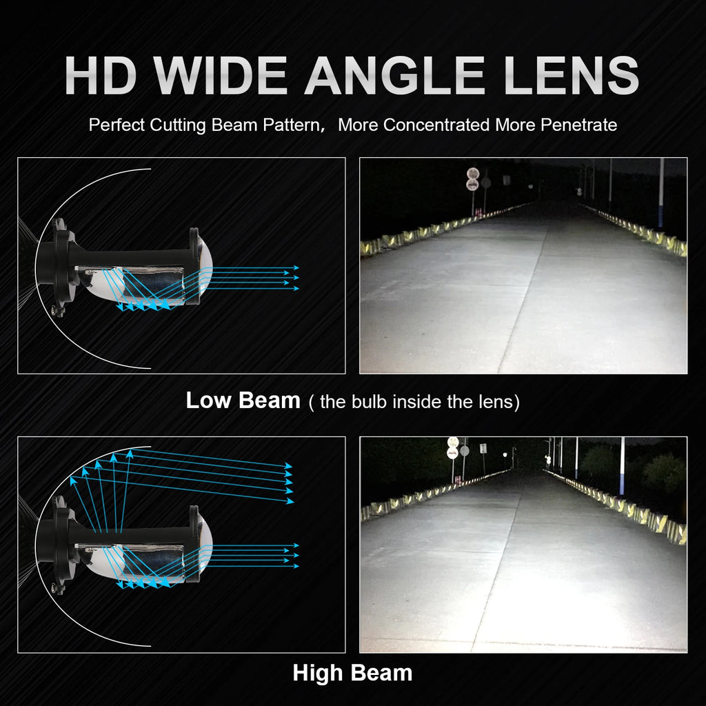 H4 Led Projector Headlights Bi Laser Lenses Mini Headlamps A