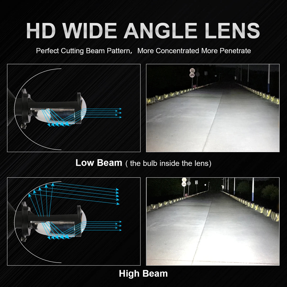 H4 Led Projector Headlights Bi Laser Lenses Mini Headlamps A