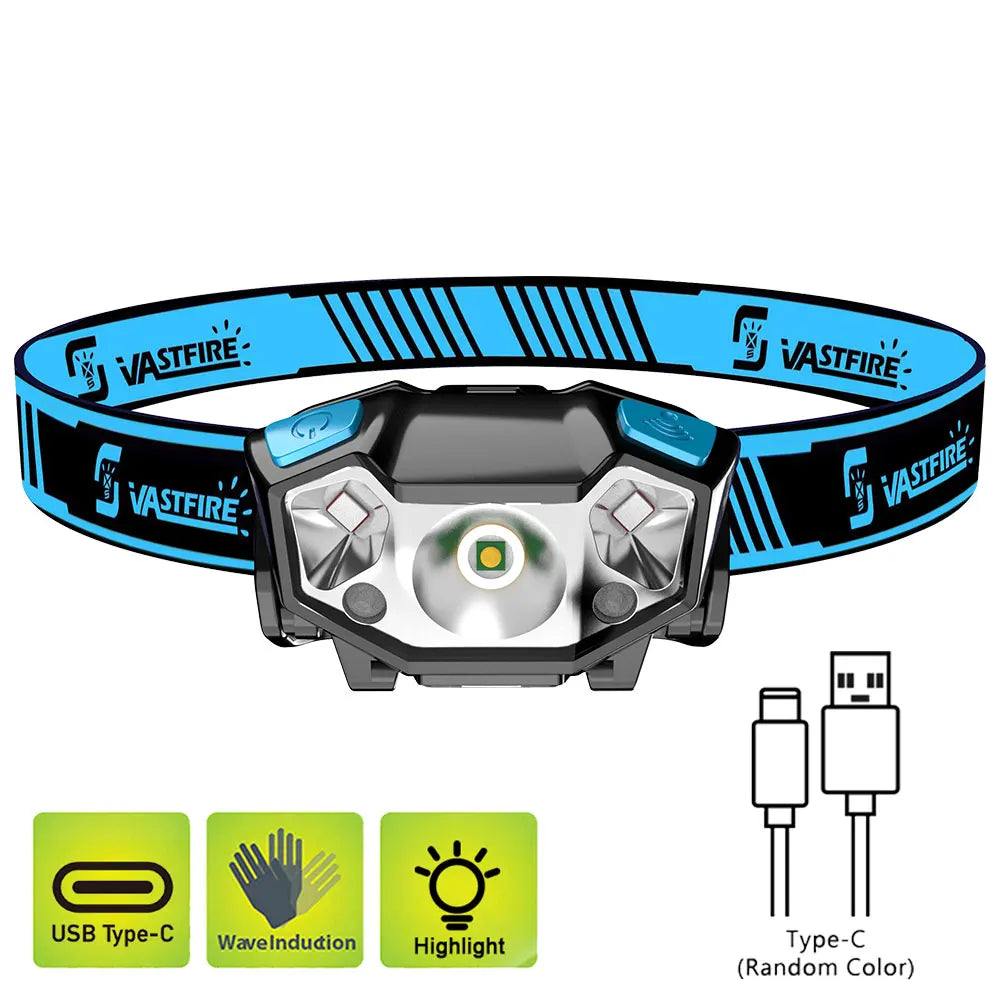 Induction Headlamp COB+LED Head Flashlight Built in Battery USB Rechargeable Outdoor Waterproof Camping Fishing Work Lantern