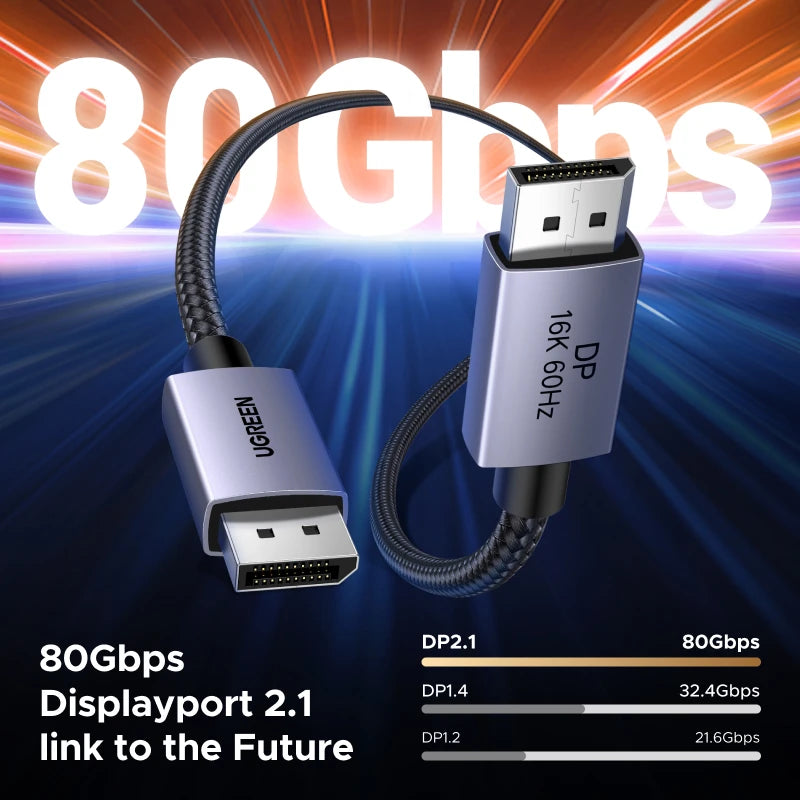 UGREEN DisplayPort Cable DP 2.1 16K 8K 4K 60Hz HDR Video Aud