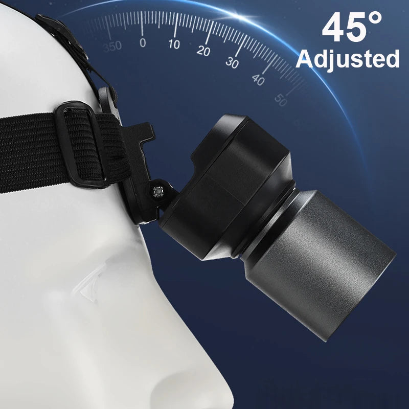 Rechargeable Headlamp Super Bright Head Light Motion Sensor 