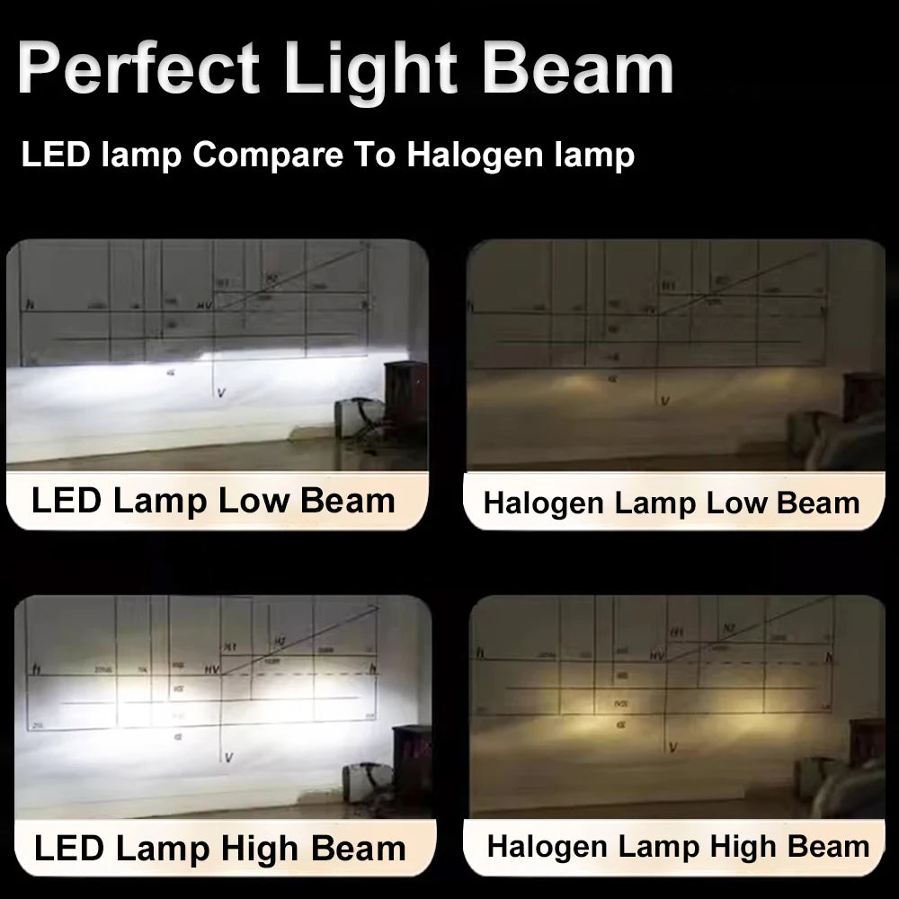 Canbus Car LED Headlight H4 LED H7 LED H8 H9 H11 H1 9005 HB3