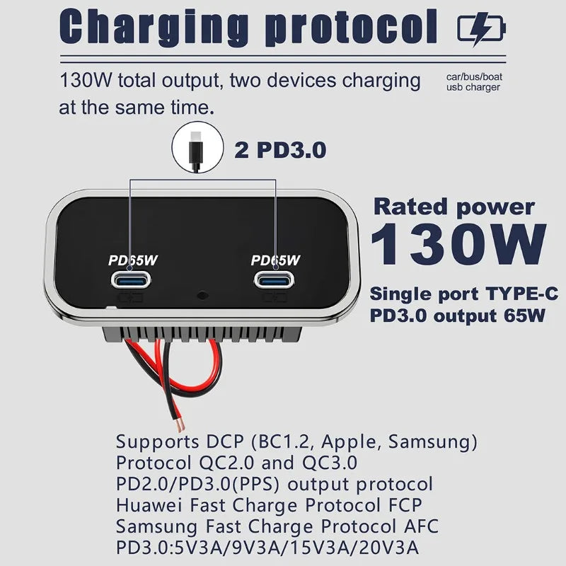 NEW 4-Port 12-24V RV USB Outlet Fast Car Charging Dual PD3.0