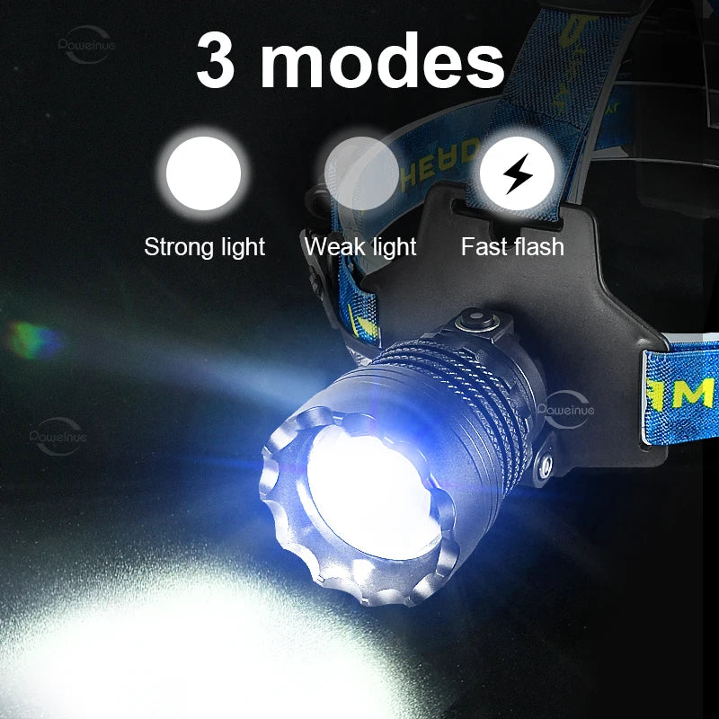 1600W Super Bright LED Headlight Hight Power Head Torch USB 