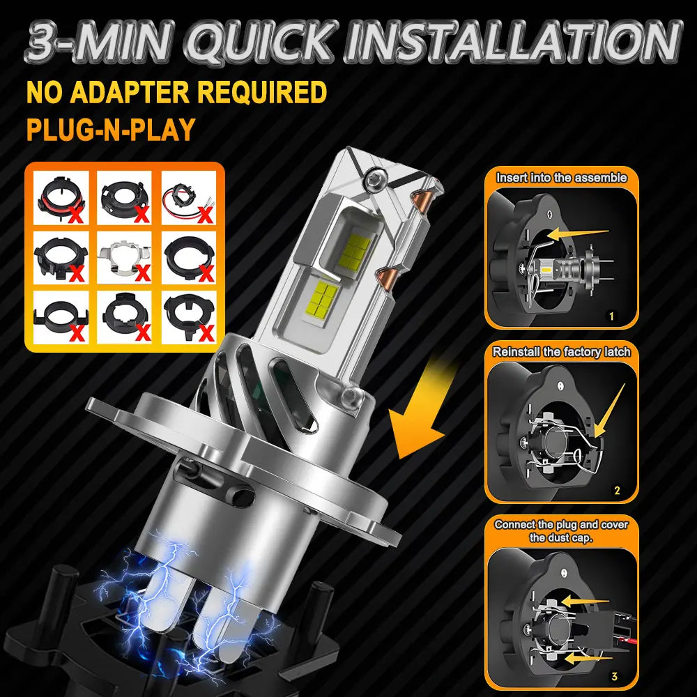 H4 LED 2026 New Headlight Super Bright Bulb Wireless 1500000