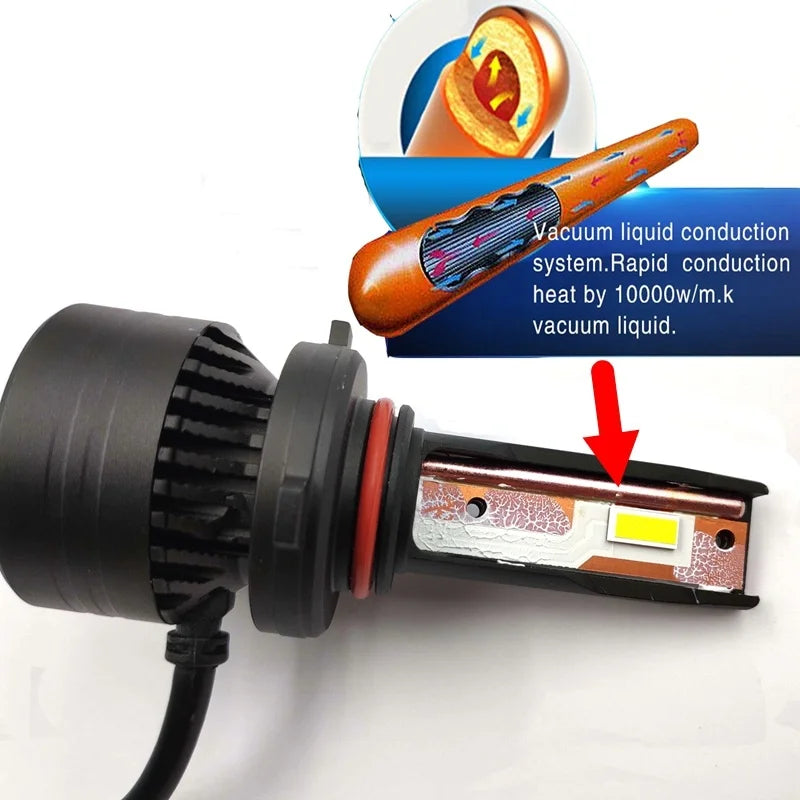 F3 LED 90W H4 H7 H4 H8 H11 H13 Car LED Headlights Bulb Fog L
