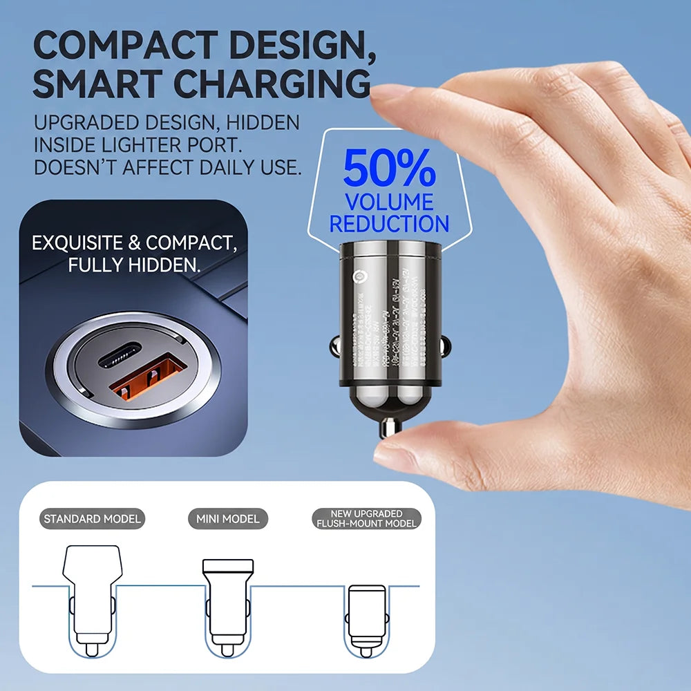Mini Super Car Charger USB C Dual Port Fast Charging Adapter