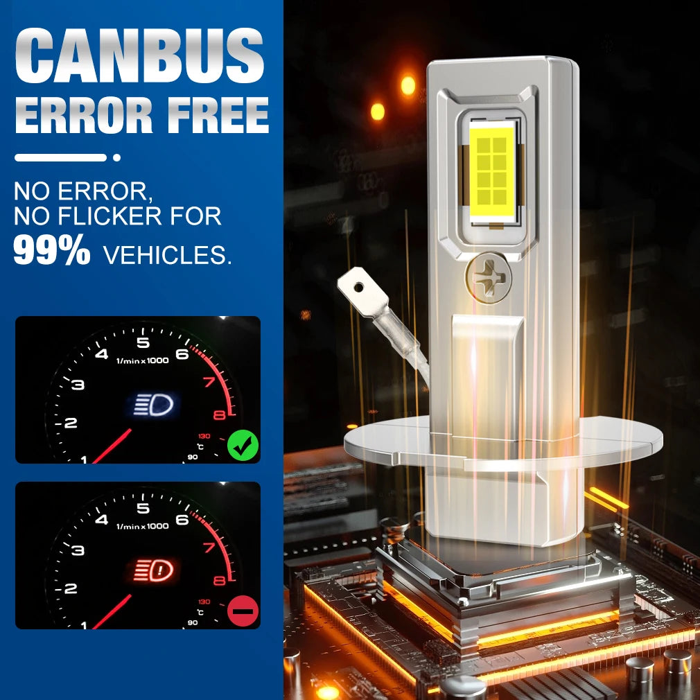 H3 LED Headlight 20000LM 6500K Super Bright 16PCS CSP Bulbs 