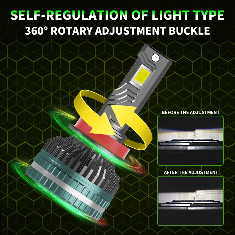 F150 300W 28000LM H7 Led Bulbs H11 H1 Led Headlight Fog Ligh