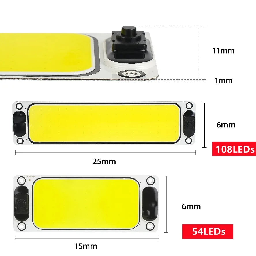 2 1PCS Ultra-bright LED Light Source with Switch Chip Readin