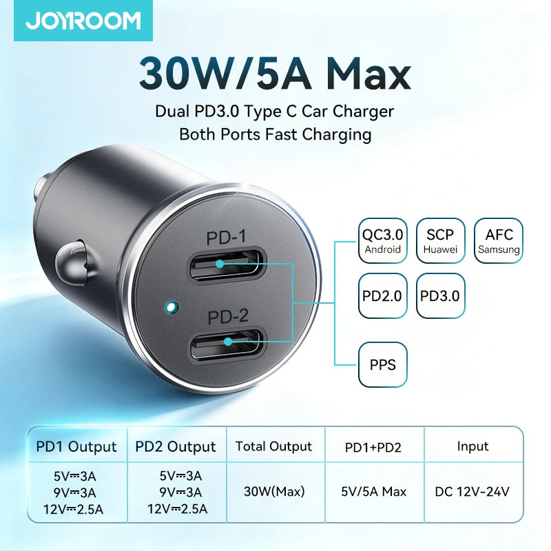 Joyroom 30W Mini Car Charger PD QC3.0 USB Type-C Fast Chargi