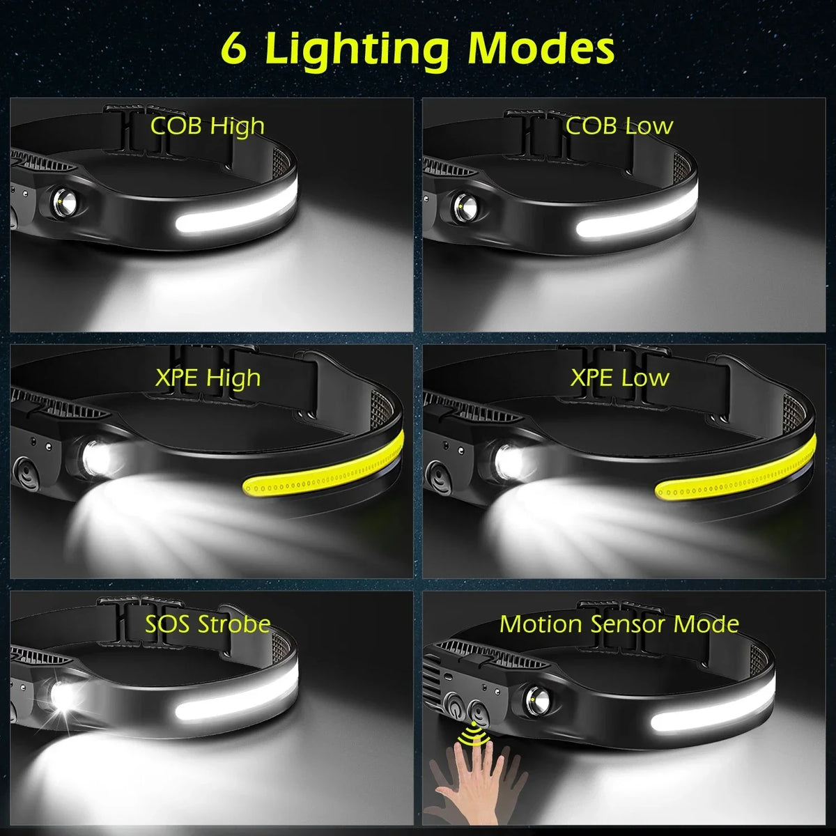 USB Rechargeable LED Sensor Headlamp COB Headlight Head Torc