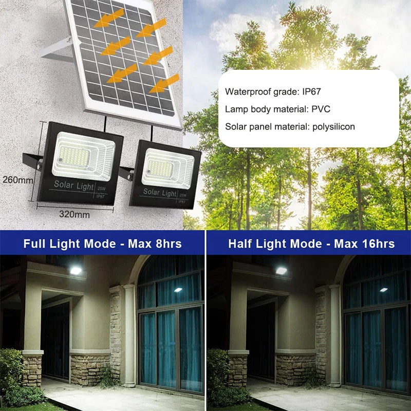 400W Led Solar Light High bright 2 Head Flood Light Waterpro