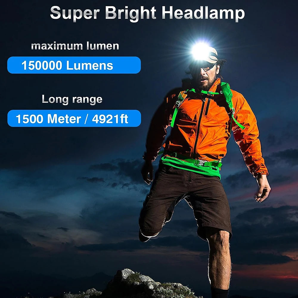 2025 New Super Powerful Headlamp 800W LED IR Sensor Headligh