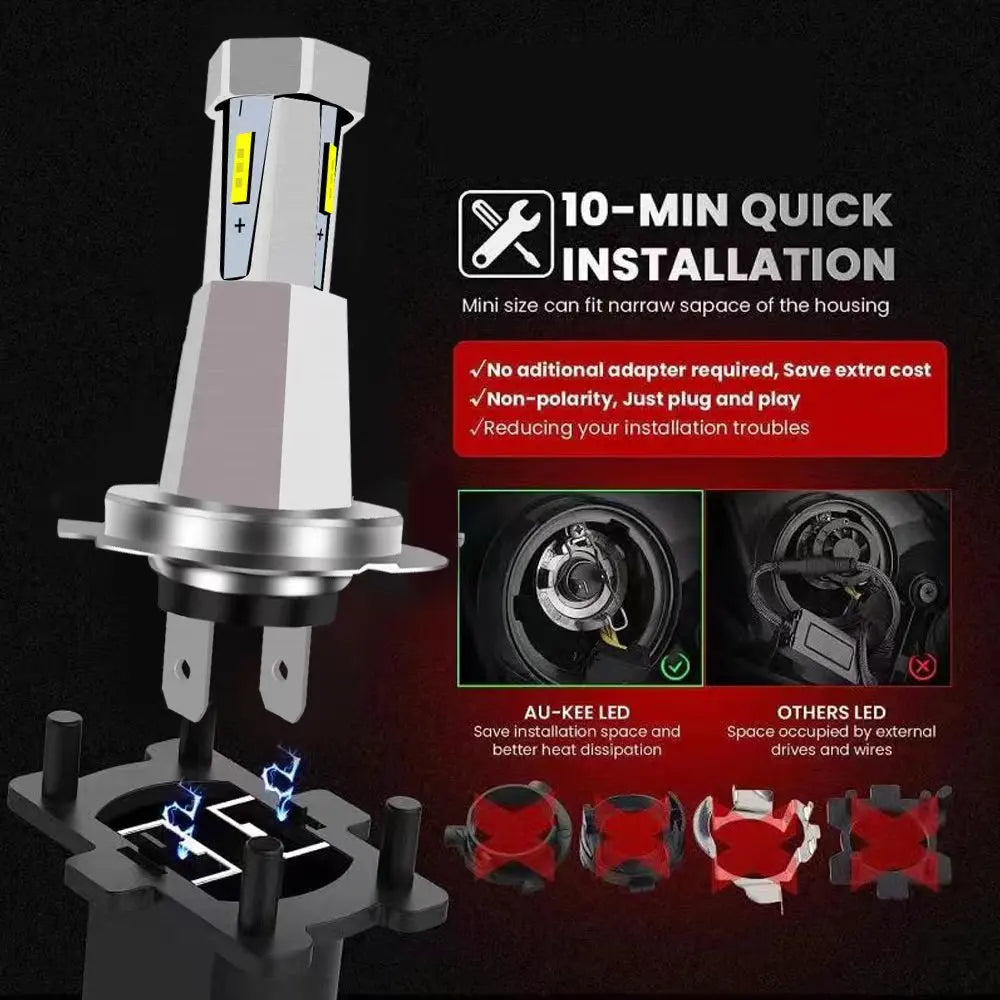 2Pcs New Sides H7 H4 LED Headlight Bulb H11 H1 Fog Light Wir