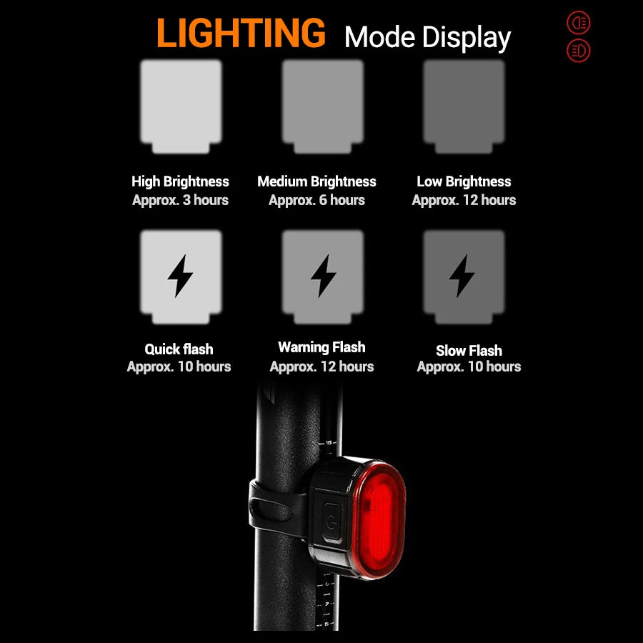 Bicycle Lights Cycling Bicycle Front Rear Light Set Tailligh