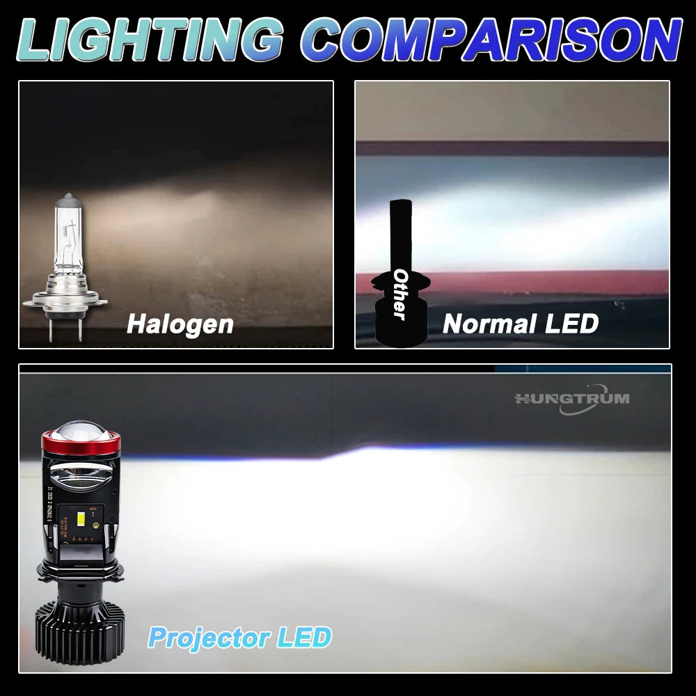 H4 Bi LED Projector Headlights Bulbs 500000LM Powerful Led C