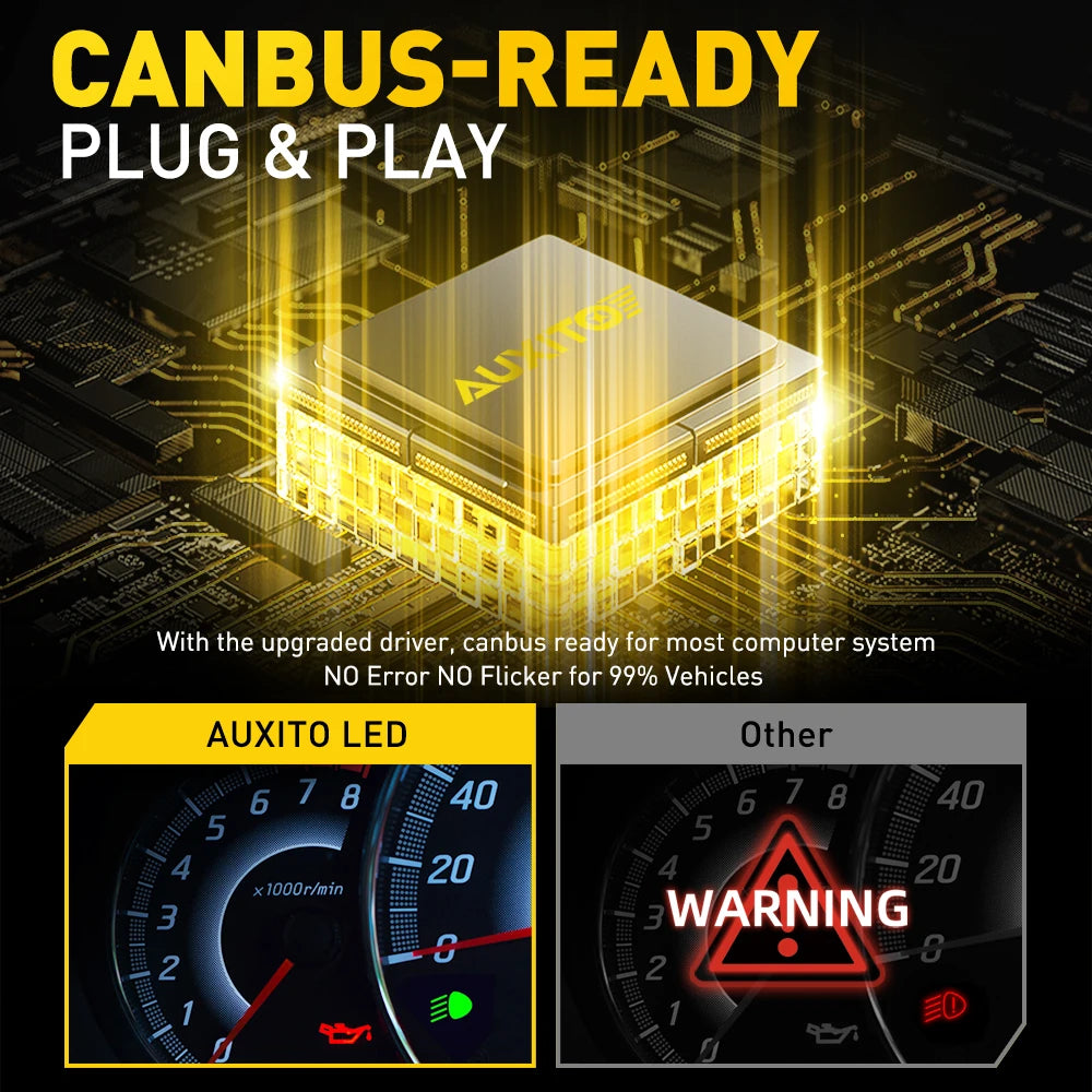 AUXITO 2Pcs High Quality H7 LED Lights CANBUS For Car CSP He