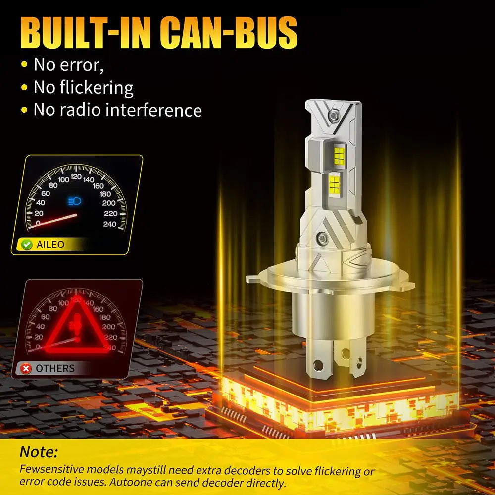 AILEO 2 PCS H4 LED LED H4 Headlight Bulb 20000LM 60W 12V 300