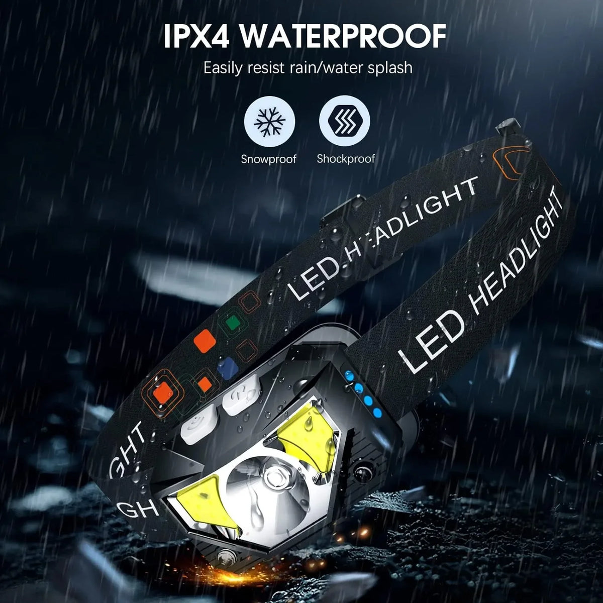 Headlamp Flashlight 1200 Lumen Ultra-Light Bright LED Rechar
