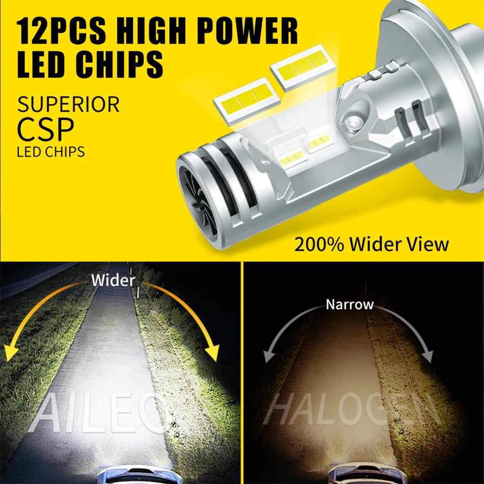 AILEO 2x H4 Led Lights High Quality 30000Lm 250W High Low Be