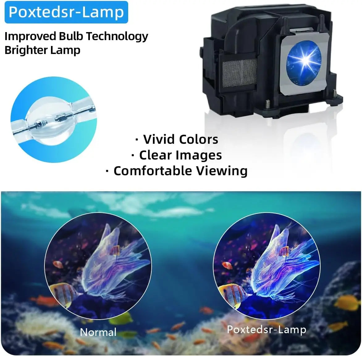 Replacement Projector Lamp ELPLP87 for EPSON BrightLink 536W