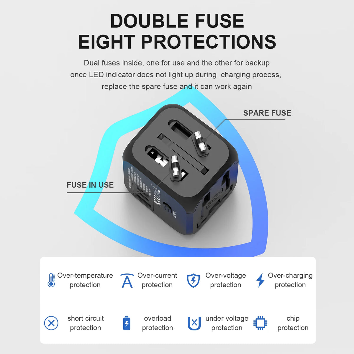 2500W GaN Universal Travel Adapter with 1 USB Ports 2 Type-C
