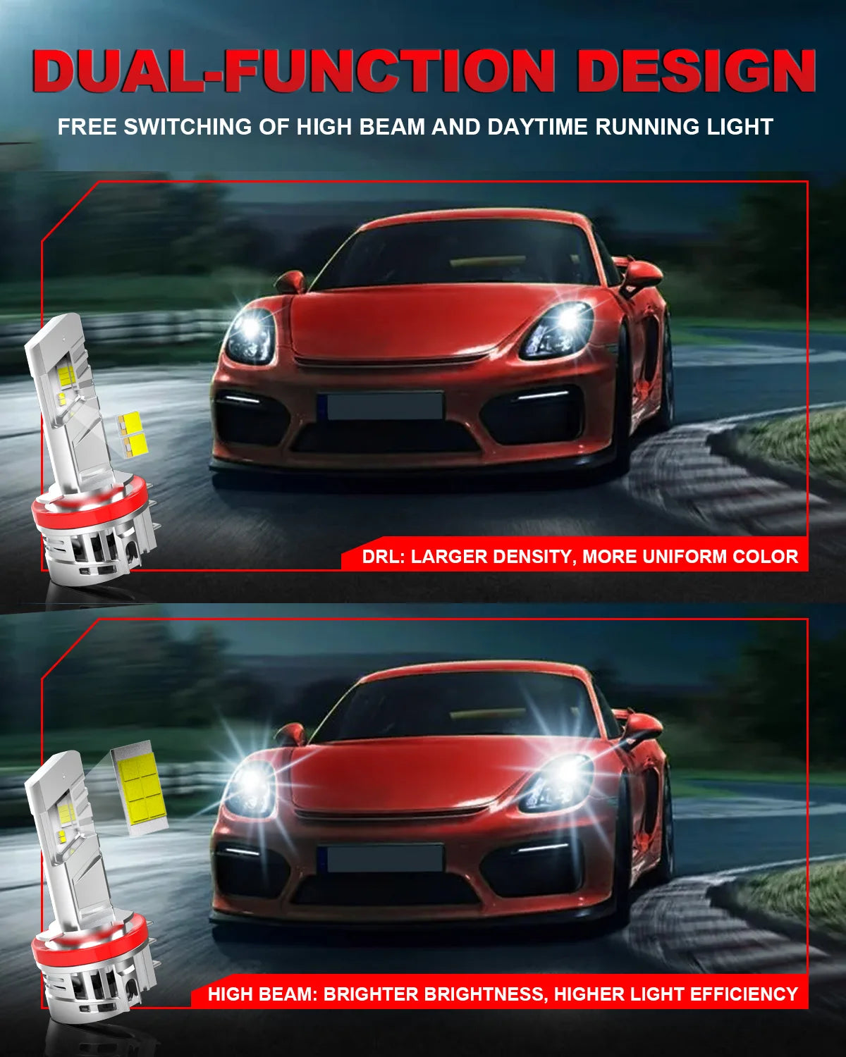 OUSHI 2pcs H15 Led Car Headlight Bulb Super Led 6000K White 