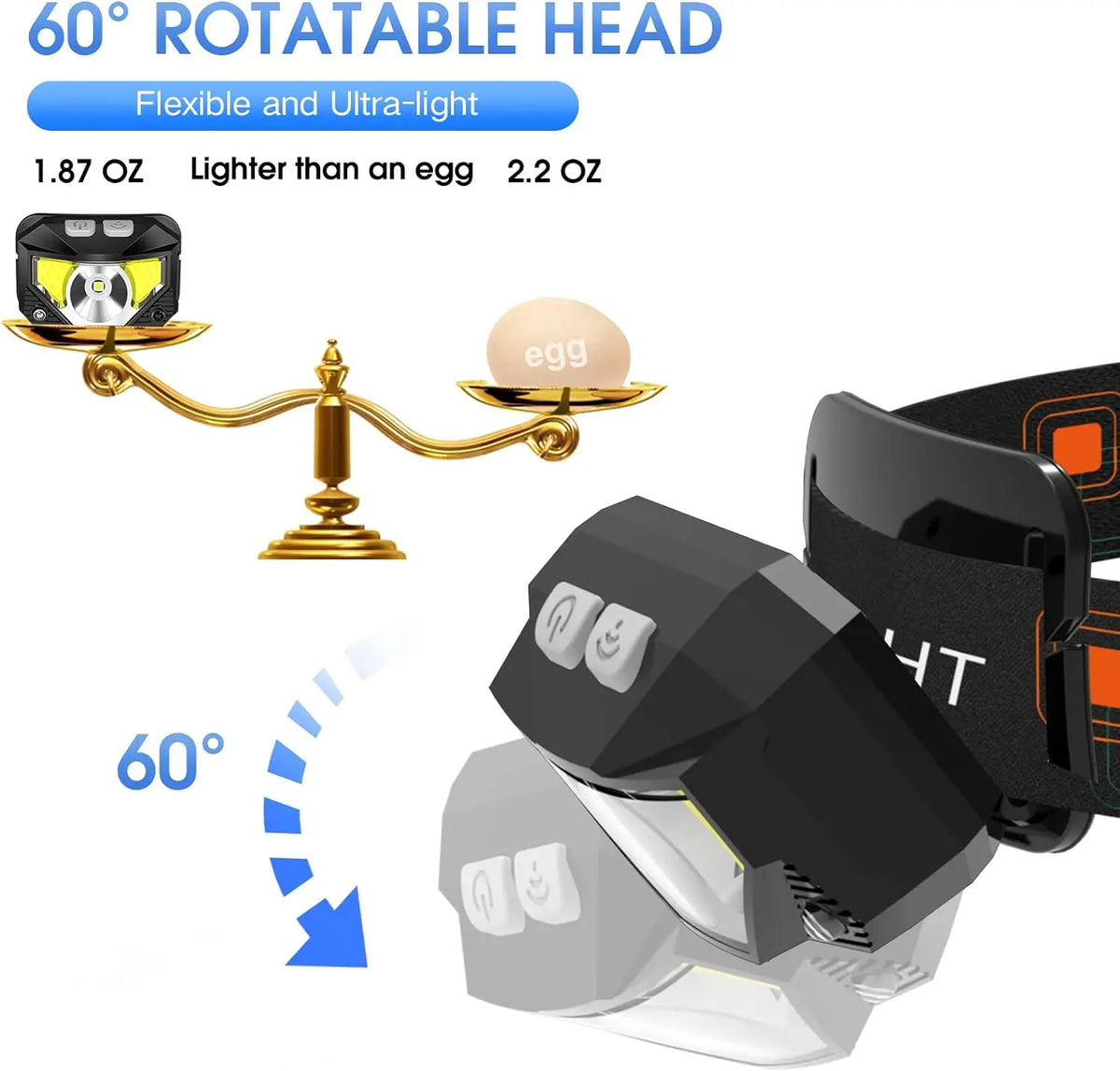 Powerful LED Sensor Headlamp USB Rechargeable Headlight Led 