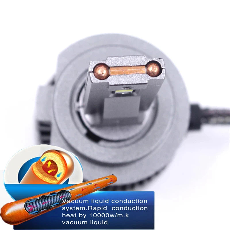 X5 100W H7 Car LED Headlight Bulb Fog Light Canbus 6000k K5C