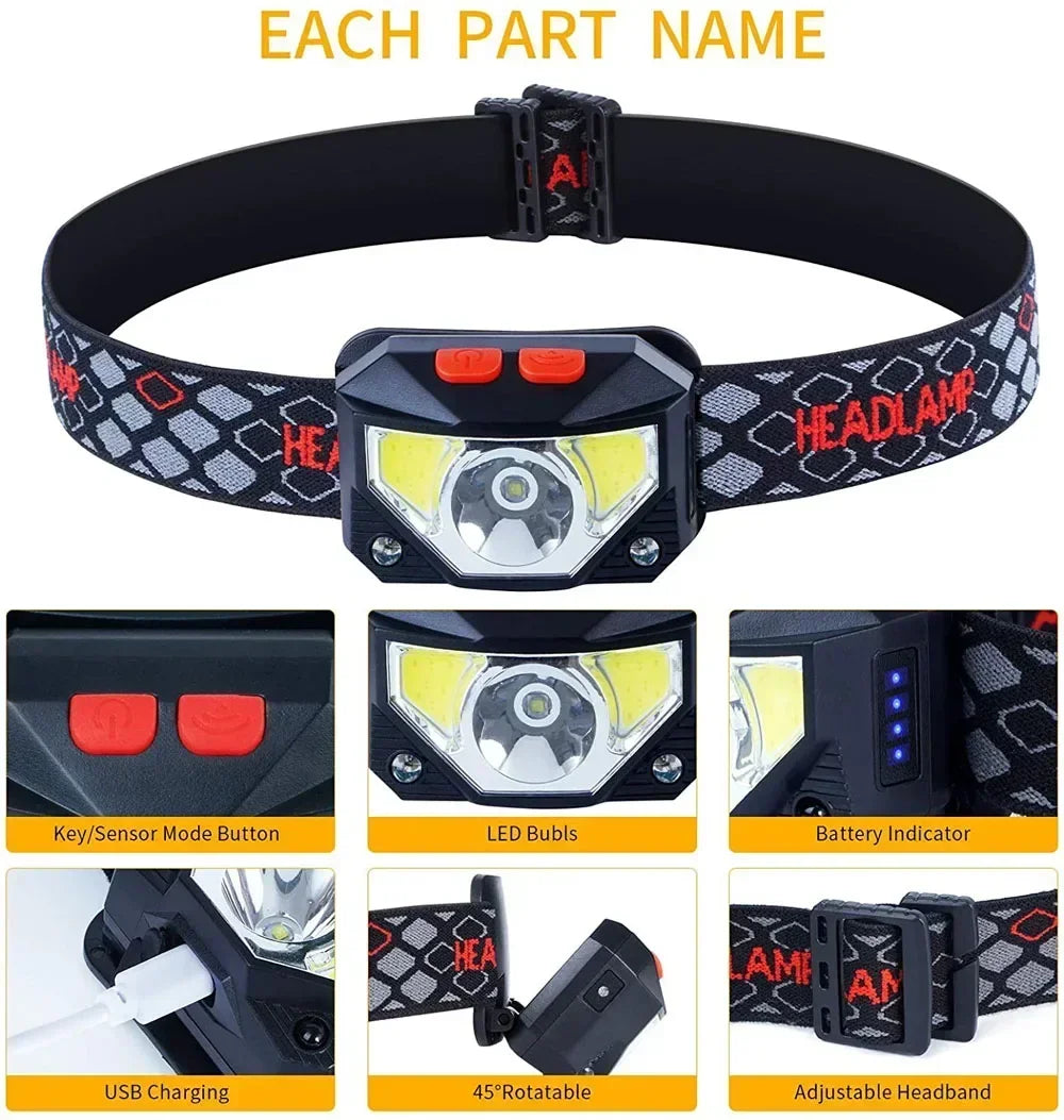 1200 Lumen Bright Headlamp Flashlight LED Rechargeable Headl