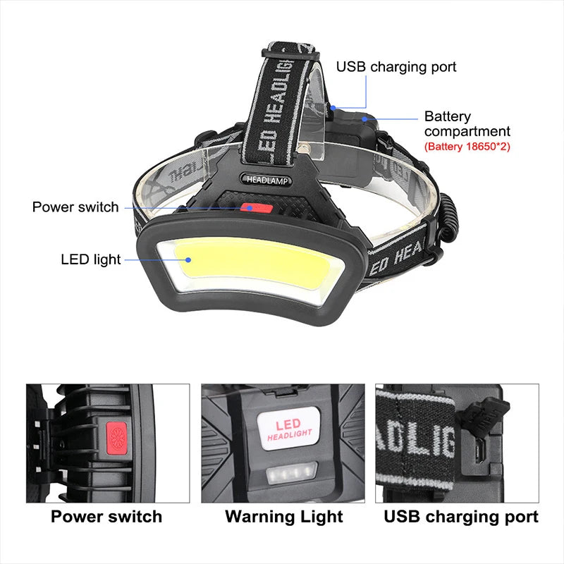 COB LED Headlamp USB Rechargeable Red White Light Fishing He