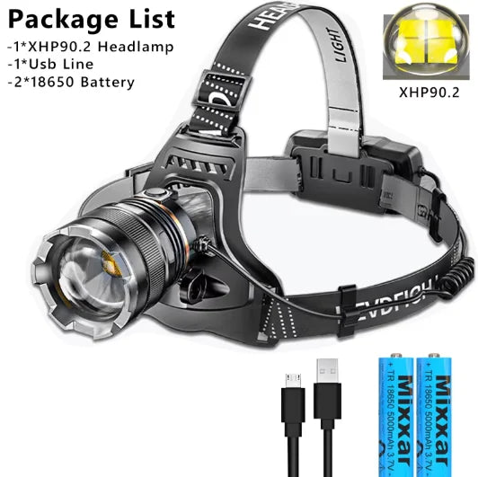 ZK40 30000LM Upgrade Headlamp Sensor XHP90 Fishing Headlight 18650 Battery Flashlight USB Rechargeable Head Lights Torch Lantern