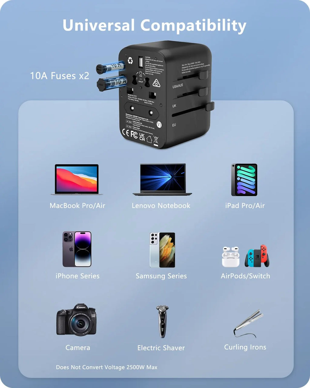 LENCENT Universal Travel Adapter with 3 USB Ports 1Type-C PD