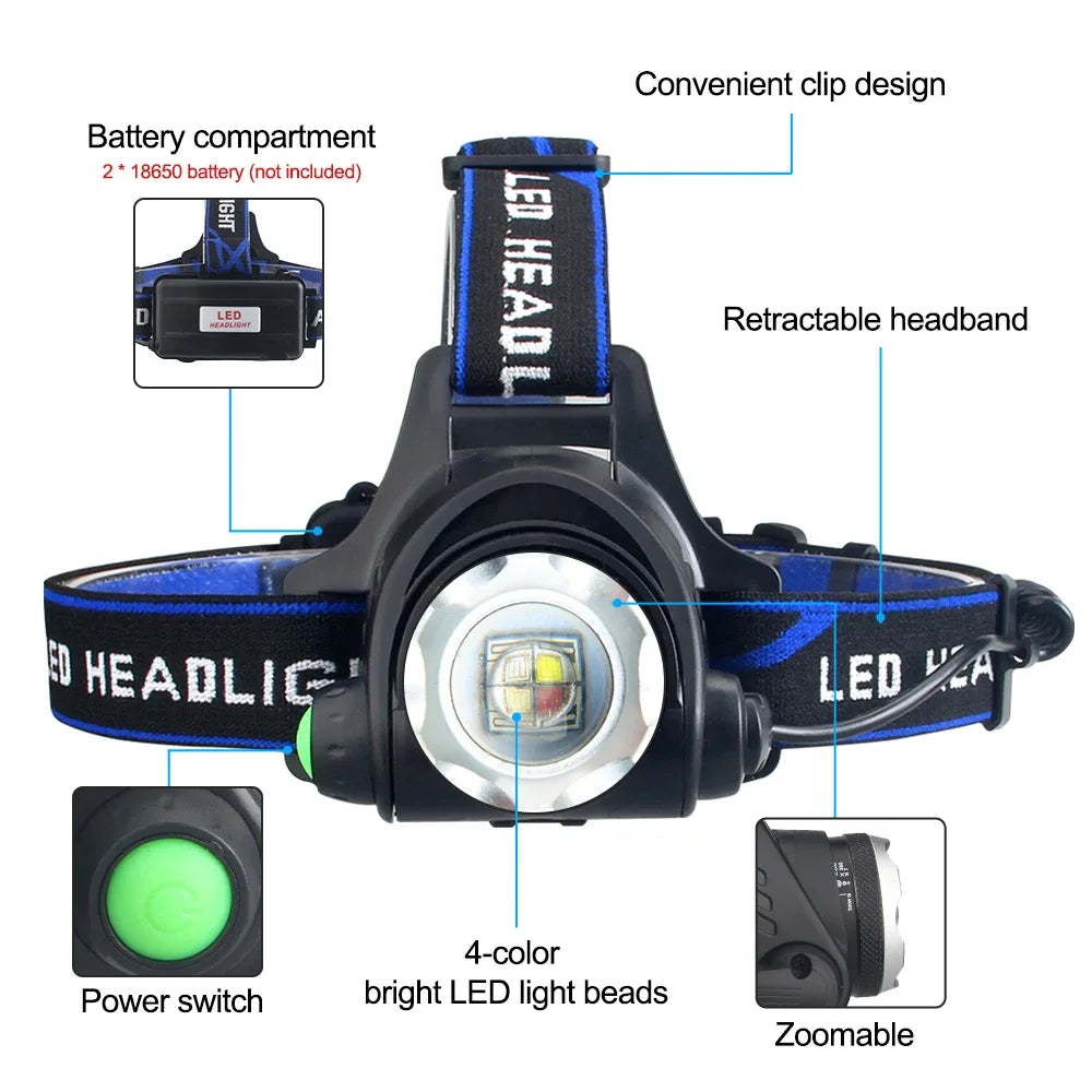 LED four light source telescopic focus Headlamp Waterproof H